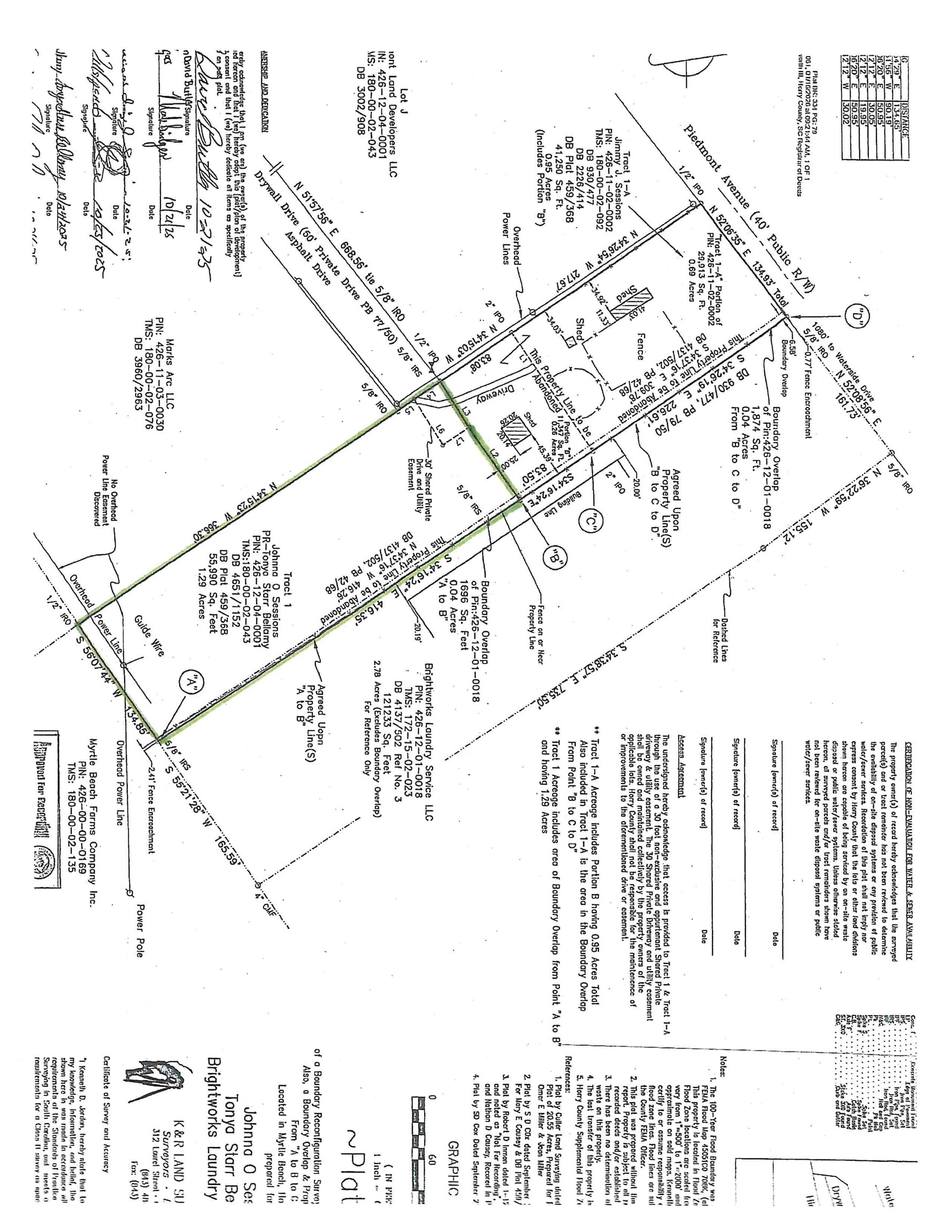 Photo 3